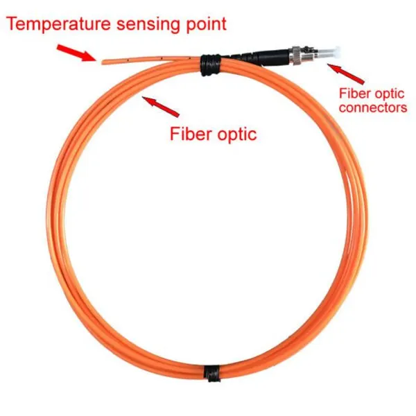 Transformer OEM Temperature Rise Test Monitoring field application reference
