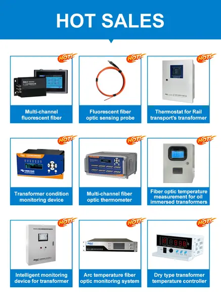 FUZHOUINNO transformer monitoring engineering services
