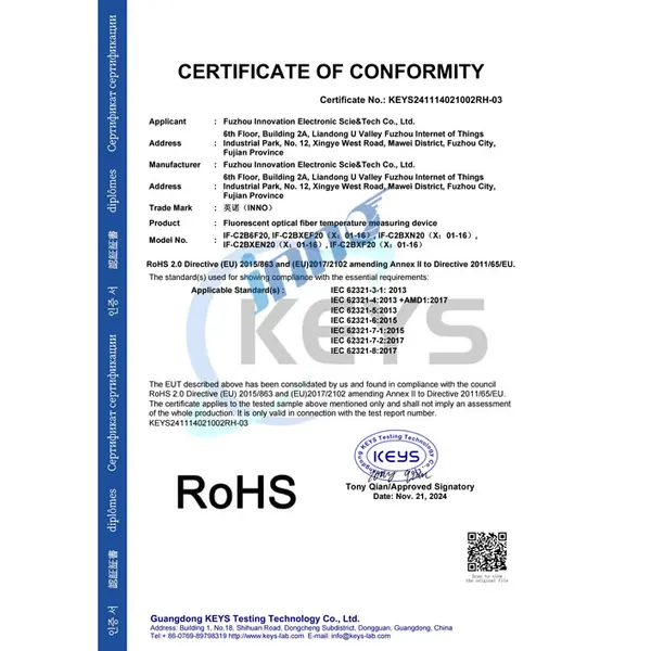 RoHS compliance certificate